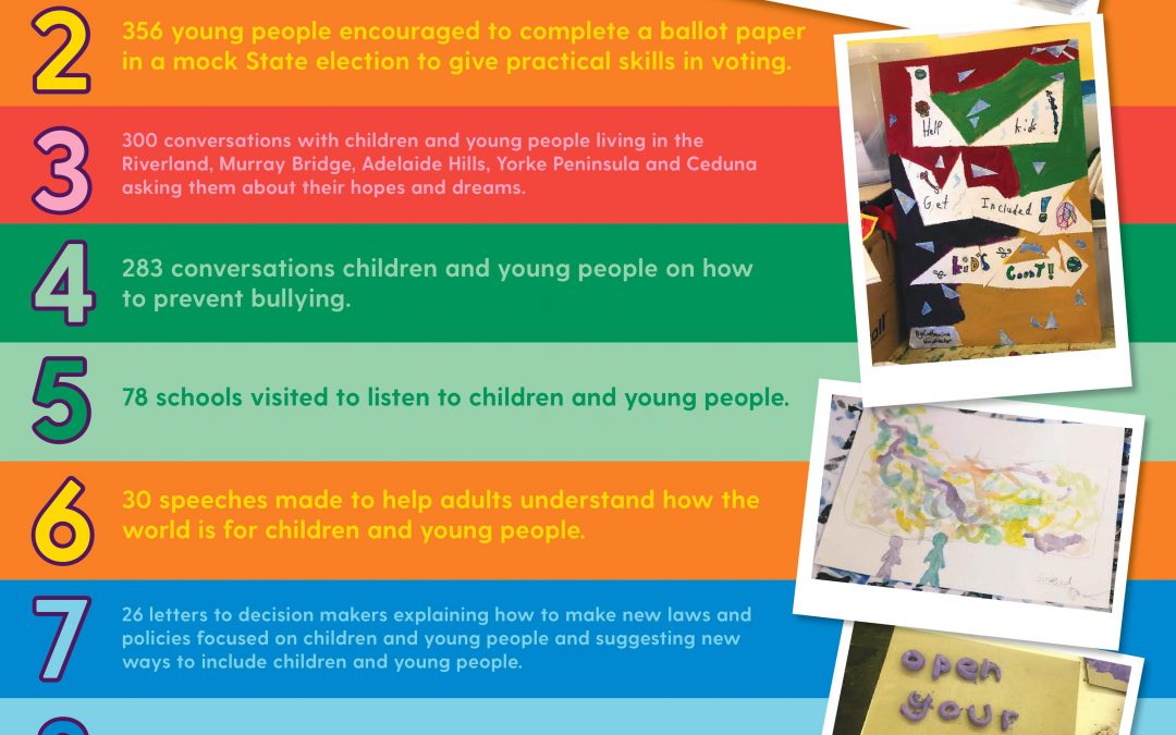 Annual Report To Children and Young People 2017-2018