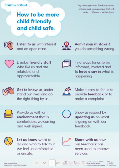 Trust is a Must Poster - What Does it Take to Be Child Friendly and ...