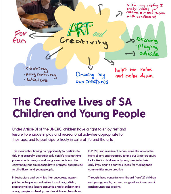 The Creative Lives of SA Children and Young People